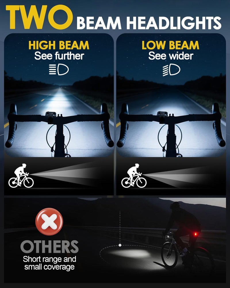 Victoper 10 LED Bike Light, 8+9 Modes USB Rechargeable Bicycle Lite, High Lumens Super Bright Bike Headlight & Taillight Set, Waterproof Safety Bike Front & Rearlight for Road, Night Riding - Image 4